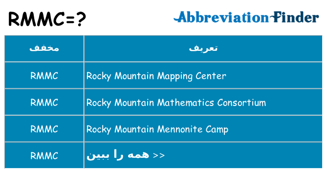 چه rmmc برای ایستادن؟