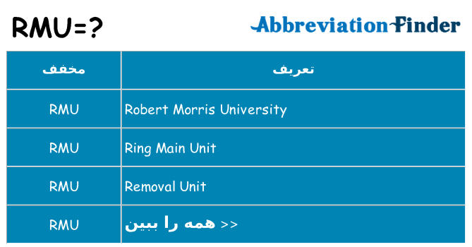چه rmu برای ایستادن؟