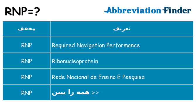 چه rnp برای ایستادن؟