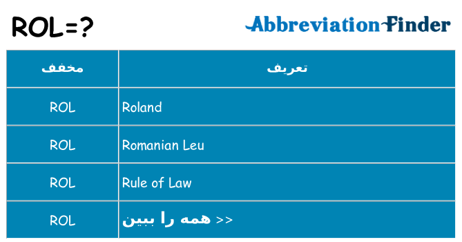 چه rol برای ایستادن؟