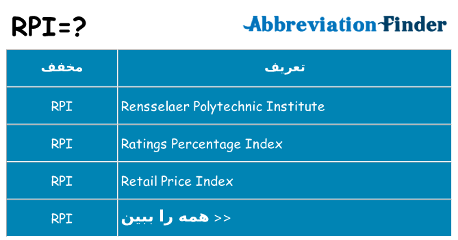 چه rpi برای ایستادن؟