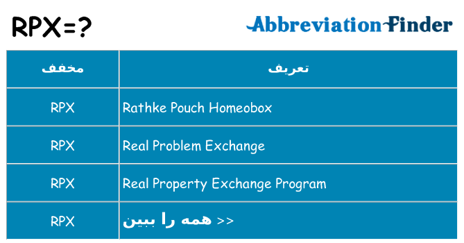 چه rpx برای ایستادن؟