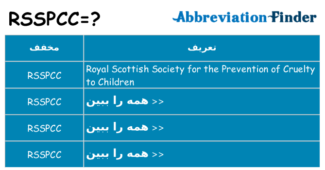 چه rsspcc برای ایستادن؟
