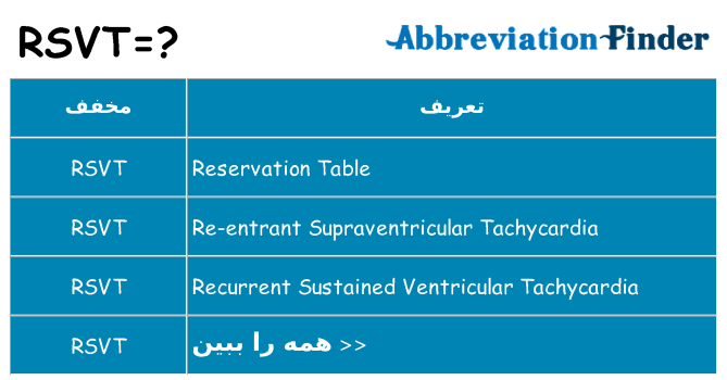 چه rsvt برای ایستادن؟