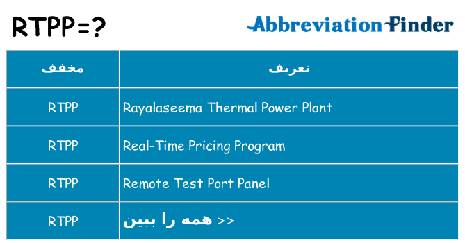 چه rtpp برای ایستادن؟
