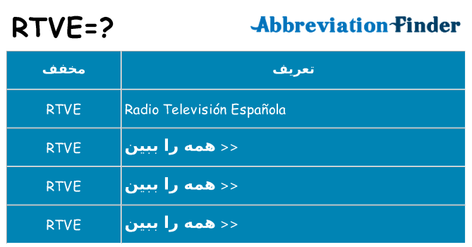 چه rtve برای ایستادن؟