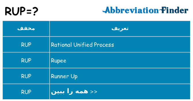 چه rup برای ایستادن؟