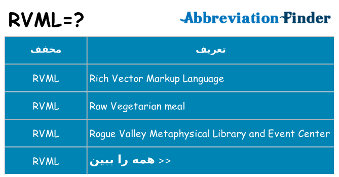 چه rvml برای ایستادن؟
