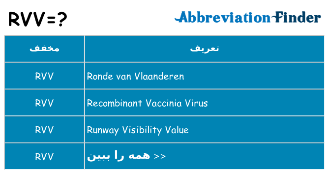 چه rvv برای ایستادن؟
