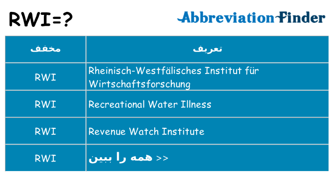 چه rwi برای ایستادن؟