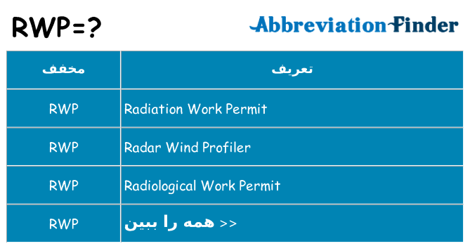 چه rwp برای ایستادن؟
