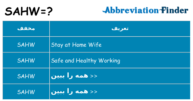 چه sahw برای ایستادن؟