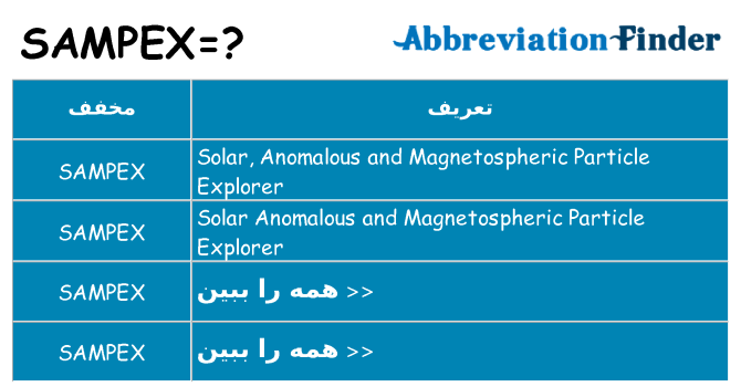 چه sampex برای ایستادن؟