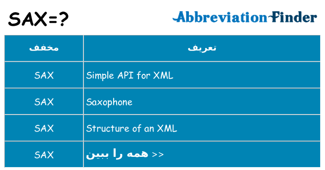 چه sax برای ایستادن؟