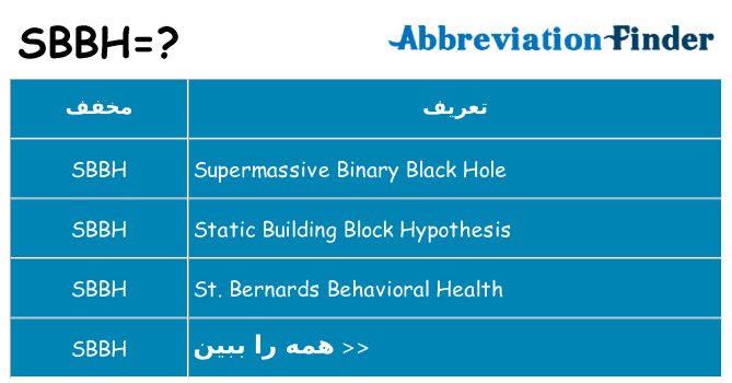چه sbbh برای ایستادن؟