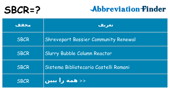 چه sbcr برای ایستادن؟