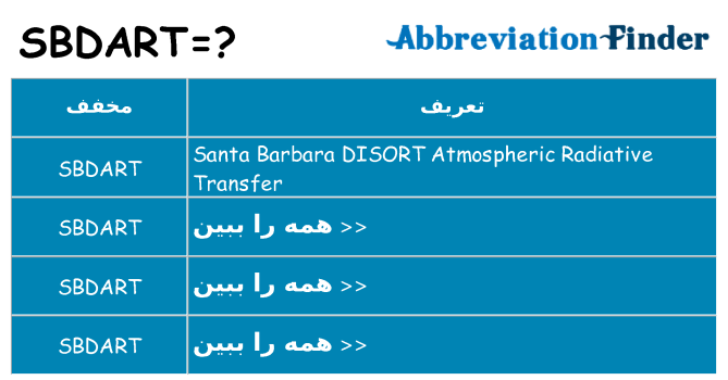 چه sbdart برای ایستادن؟