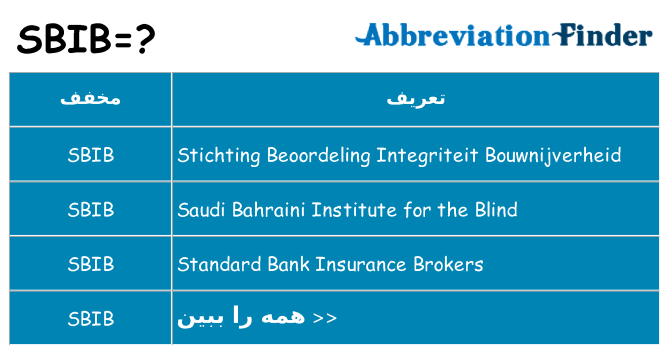 چه sbib برای ایستادن؟