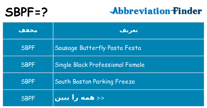 چه sbpf برای ایستادن؟