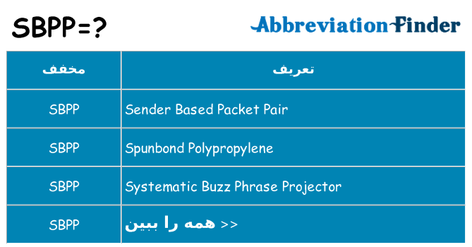 چه sbpp برای ایستادن؟