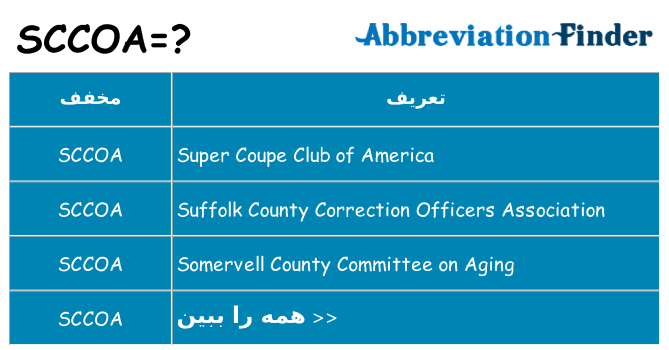 چه sccoa برای ایستادن؟