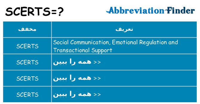 چه scerts برای ایستادن؟