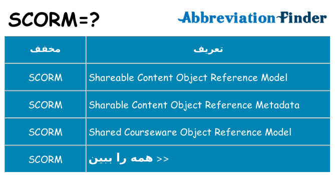چه scorm برای ایستادن؟