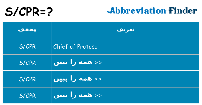 چه scpr برای ایستادن؟