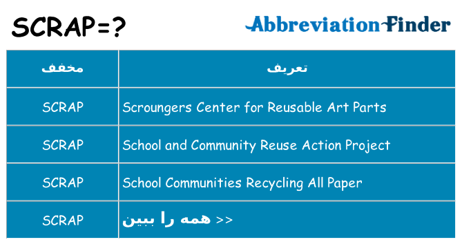 چه scrap برای ایستادن؟