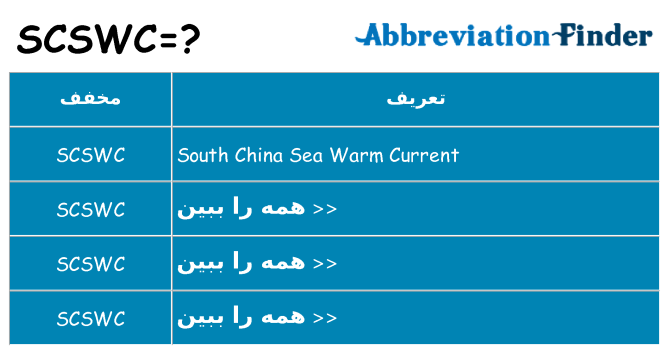چه scswc برای ایستادن؟