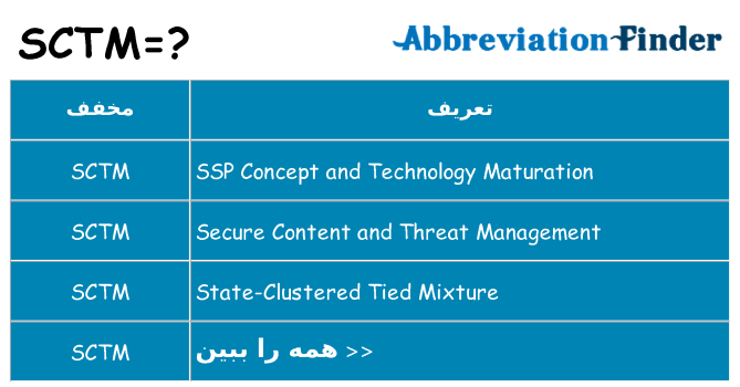 چه sctm برای ایستادن؟