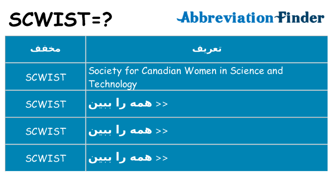 چه scwist برای ایستادن؟