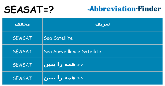 چه seasat برای ایستادن؟