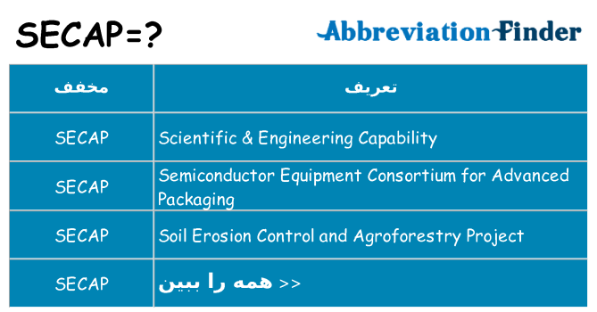 چه secap برای ایستادن؟