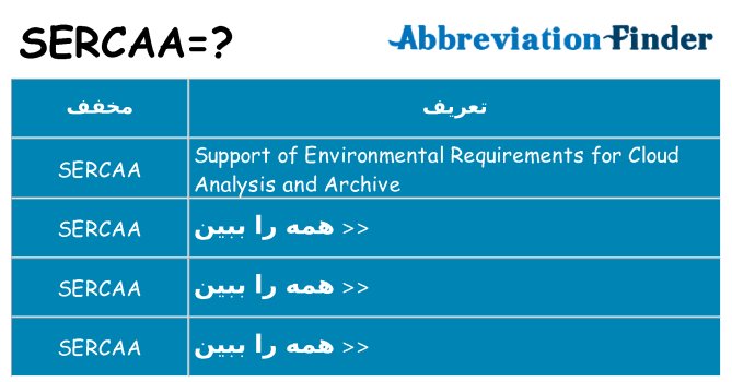 چه sercaa برای ایستادن؟