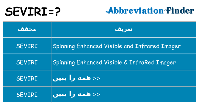 چه seviri برای ایستادن؟