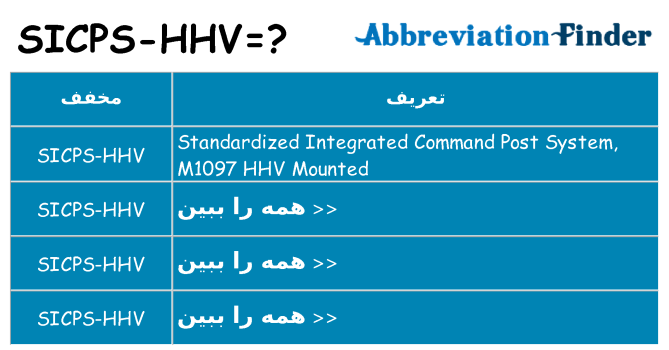 چه sicps-hhv برای ایستادن؟
