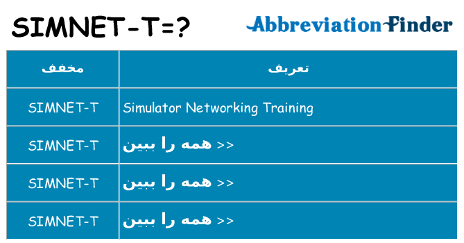 چه simnet-t برای ایستادن؟