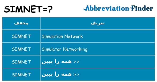 چه simnet برای ایستادن؟