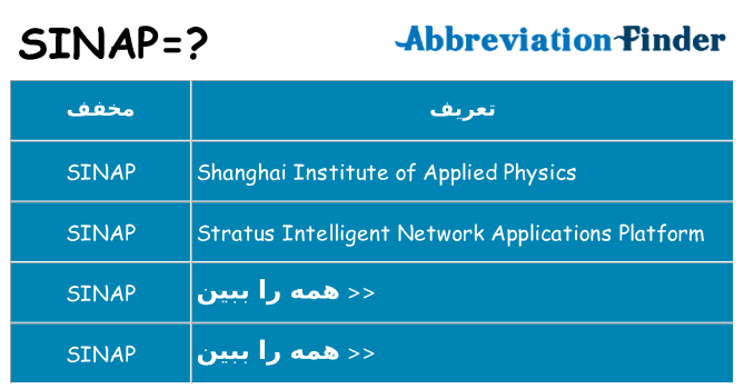 چه sinap برای ایستادن؟