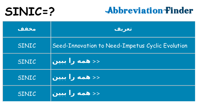 چه sinic برای ایستادن؟