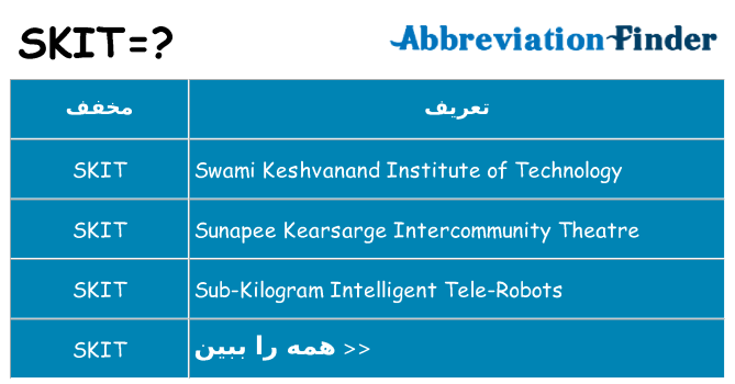 چه skit برای ایستادن؟