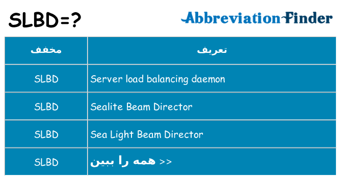 چه slbd برای ایستادن؟