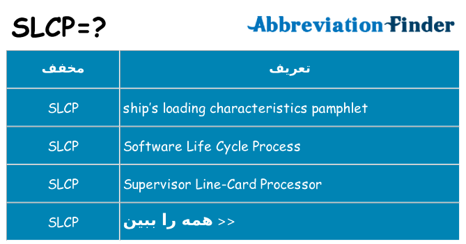 چه slcp برای ایستادن؟