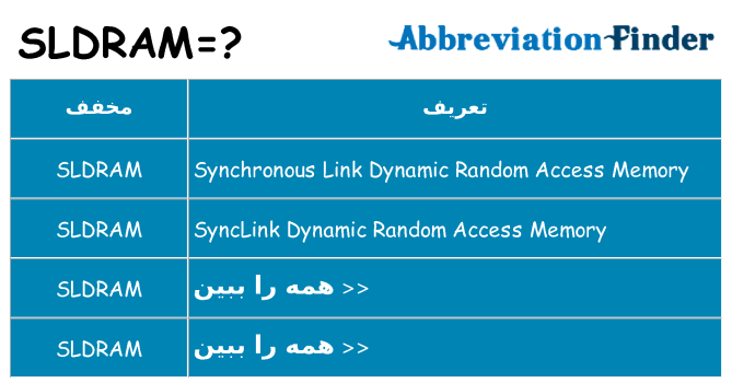 چه sldram برای ایستادن؟