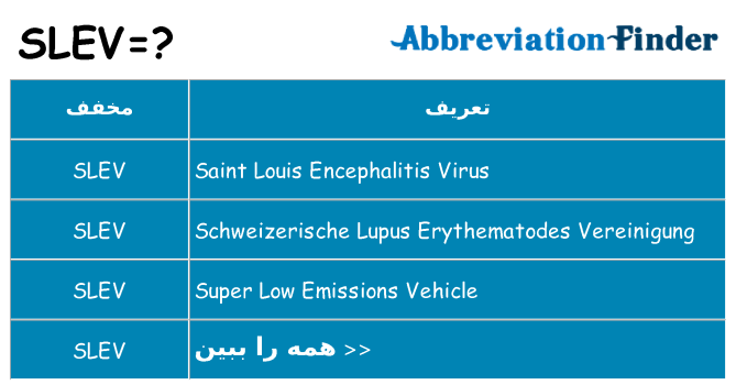 چه slev برای ایستادن؟