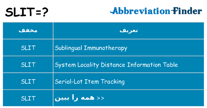 چه slit برای ایستادن؟