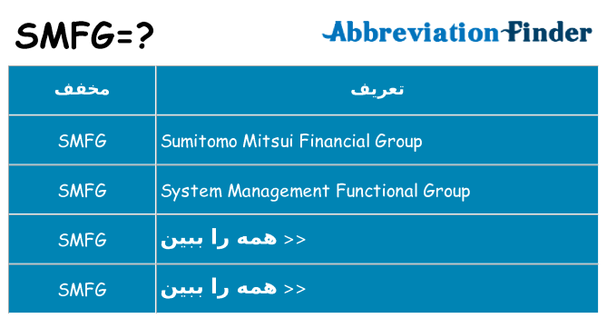 چه smfg برای ایستادن؟