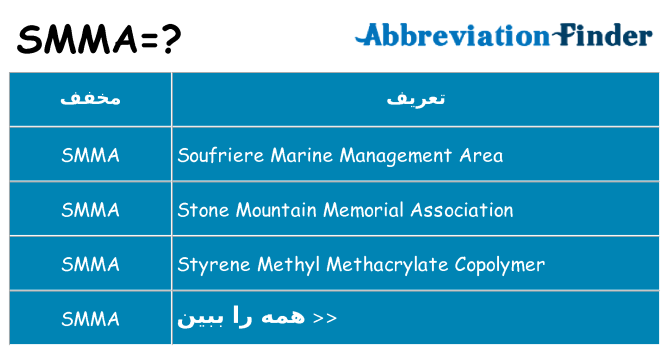 چه smma برای ایستادن؟