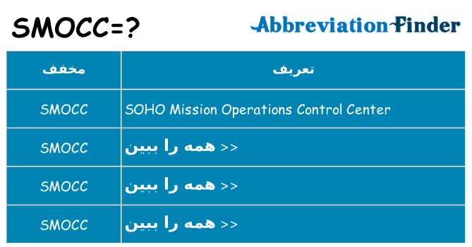 چه smocc برای ایستادن؟